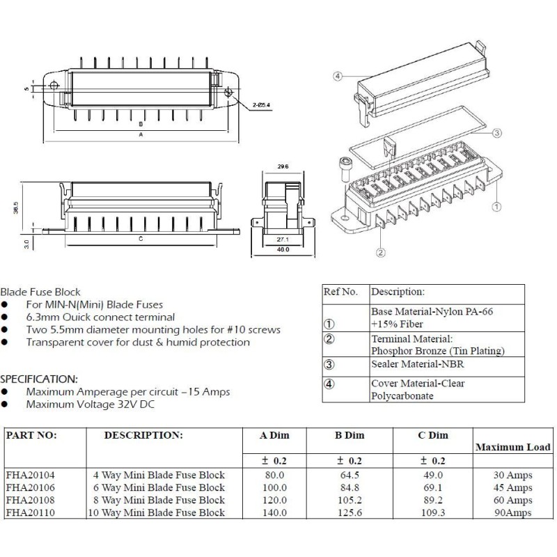 Fuse Box FHA201101 image