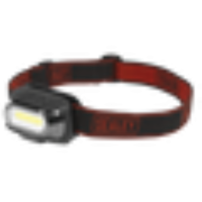 Rechargeable Head Torch with Auto Sensor HT08R